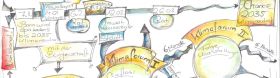 Ausschnitt aus Projektskizze